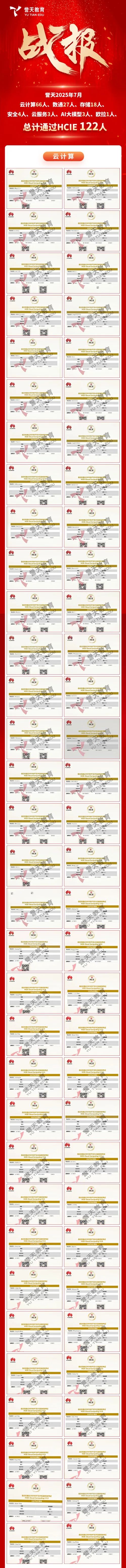 誉天7月HCIE战报丨122位学员斩获HCIE认证.jpg
