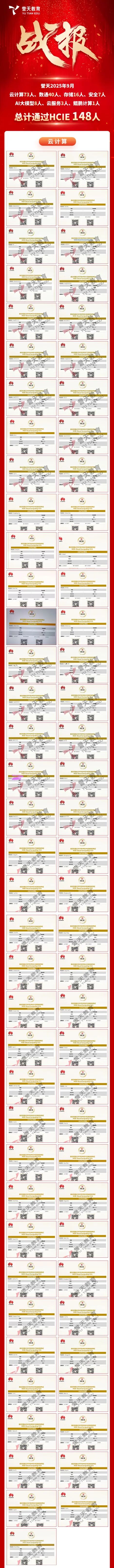誉天教育-9月hcie战报.jpg 誉天教育-9月hcie战报.jpg