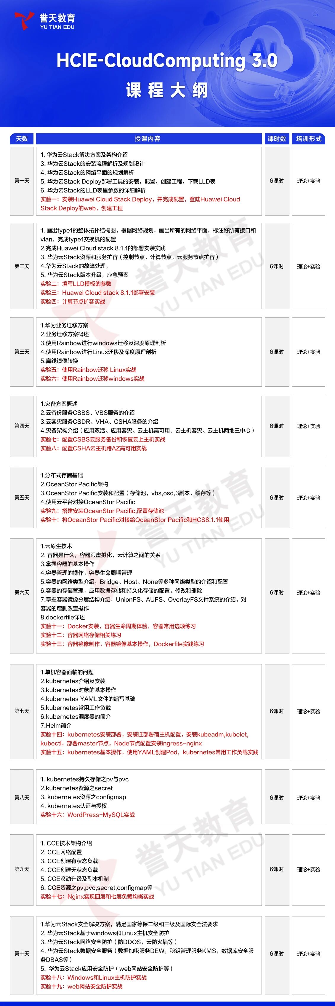 誉天教育-云计算hcie3.0课程大纲.jpg 誉天教育-云计算hcie3.0课程大纲.jpg